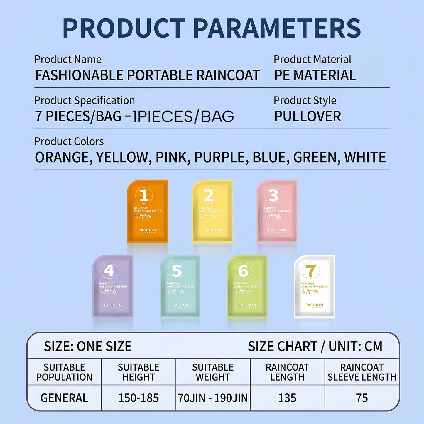 Pocket Raincoat 7-Pack — Credit Card Size Disposable Rain Poncho