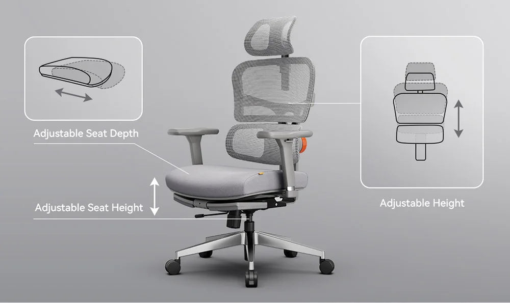 NEWTRAL NT002 Ergonomic Chair Adaptive Lower Back Support with Footrest 4 Recline Angle Adjustable Backrest Armrest Headrest