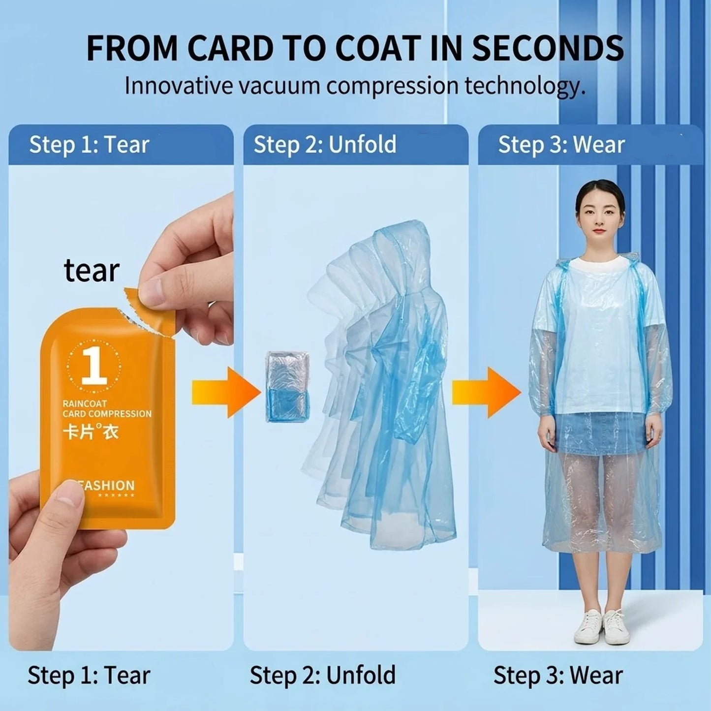 Pocket Raincoat 7-Pack — Credit Card Size Disposable Rain Poncho